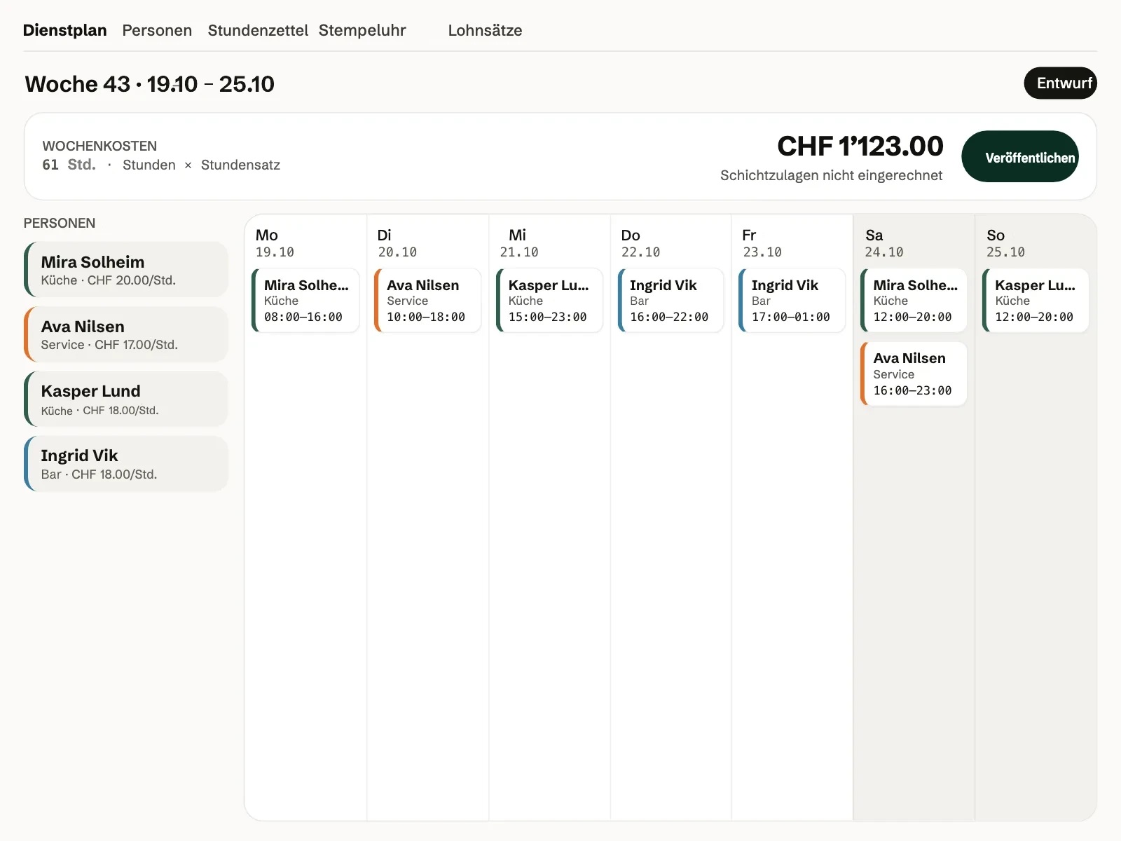 Der Dienstplan in Okam mit den Wochenkosten und Veröffentlichen.