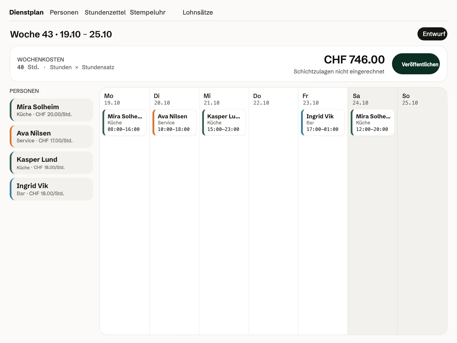 Der Dienstplan für Woche 43 mit den ersten Schichten und Wochenkosten von CHF 746.00.