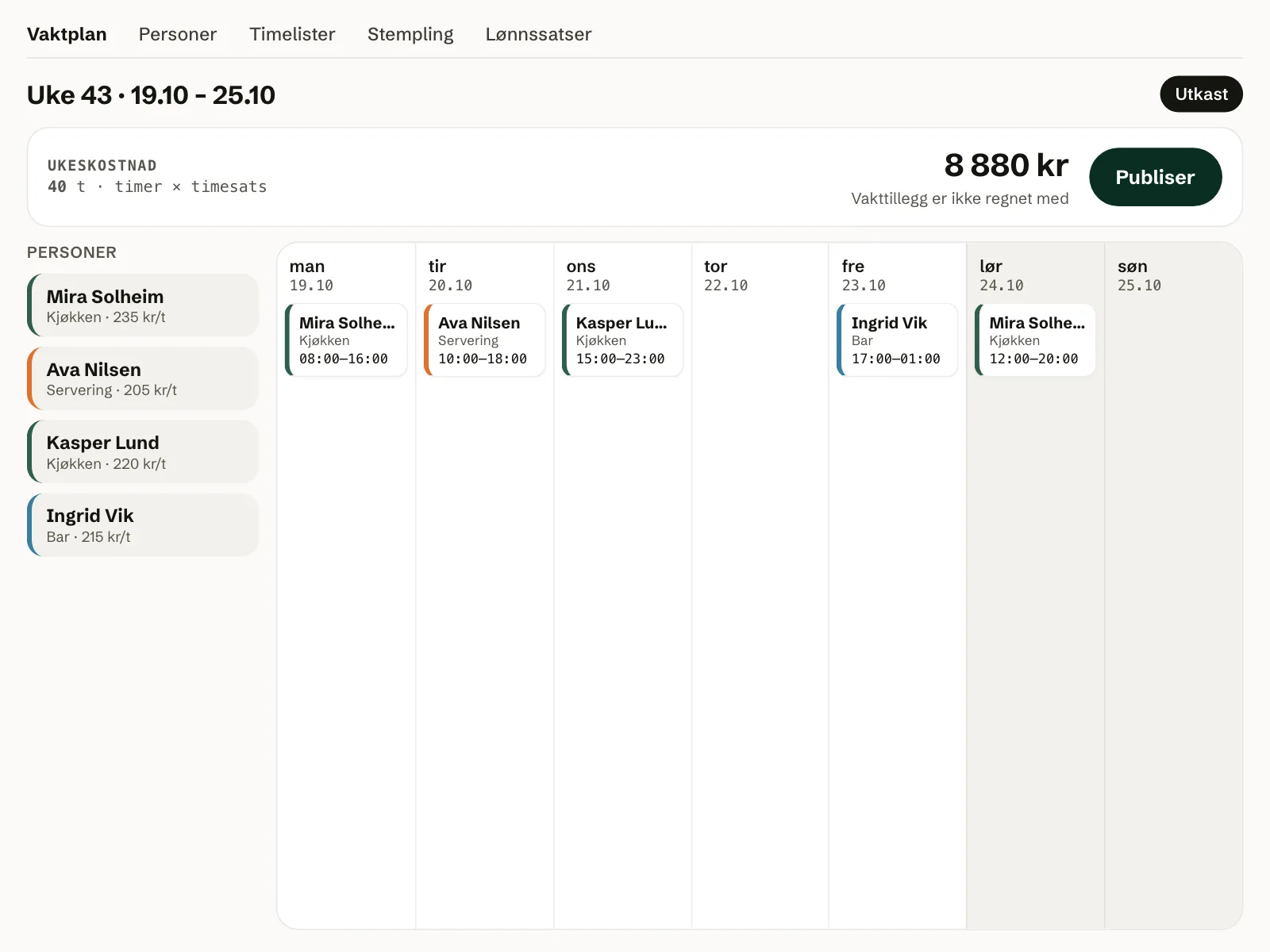 Vaktplanen for uke 43 med de første vaktene og ukekostnaden 8 880 kr.